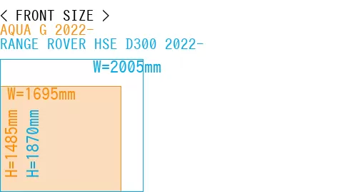 #AQUA G 2022- + RANGE ROVER HSE D300 2022-